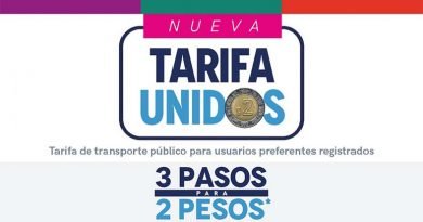 UniDOS