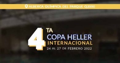 Copa Heller