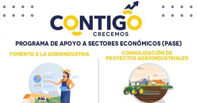 agroindustria