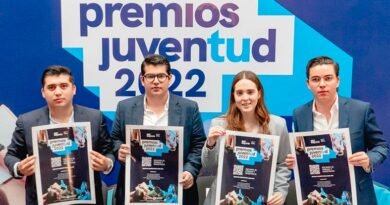 Juventud 2022