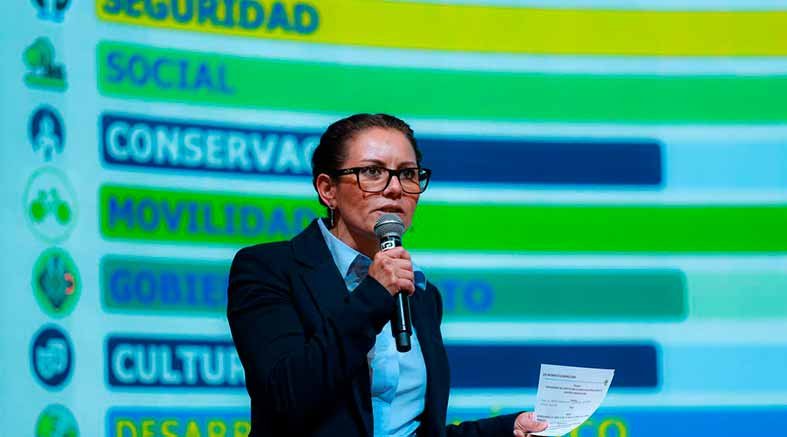 inversión