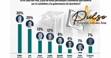 Guerra de